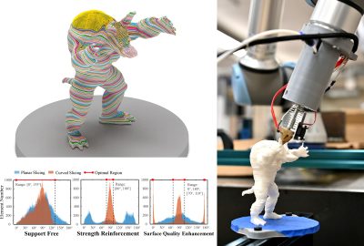 2022 SA Technical Papers_Zhang_$S^3$-Slicer: A General Slicing Framework for Multi-Axis 3D Printing
